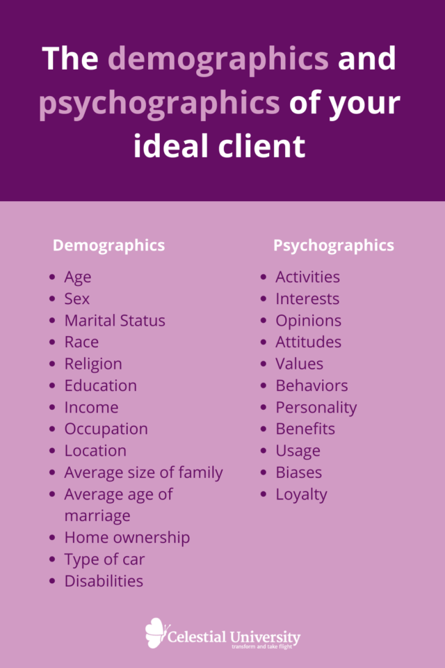 The demographics and psychographics of your ideal client by Jill Celeste